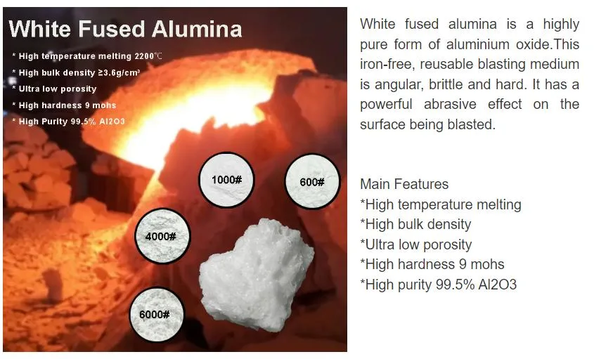 Wfa White Fused Alumina Abrasive for Coated Abrasive Jumbo Rolls Fused Alumina